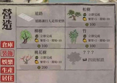 江南百景图天神下凡成就怎么完成 解锁条件一览