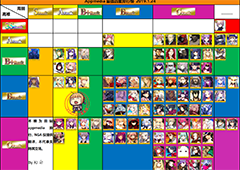 fgo最新4星节奏榜一览 国服2019年2月节奏版介绍