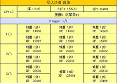 FGO泳装复刻海滨副本配置一览 海滨副本掉落介绍