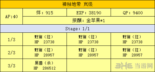 fgo泳装复刻食料速刷图片