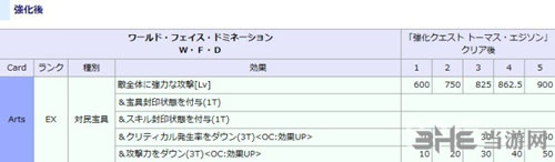 FGO爱迪生2