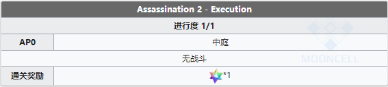 FGO夏日泳装复刻Assassination配置