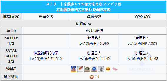 FGO泳装三期威基基街道