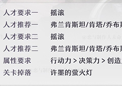 恋与制作人精英关卡3-5怎么过 精英副本3-5三星攻略