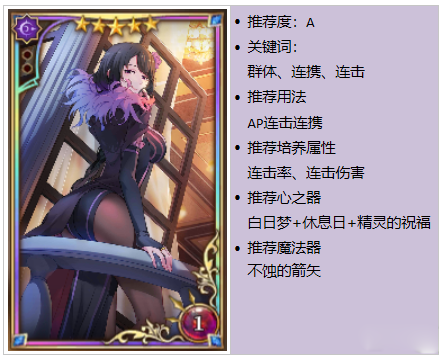 re0手游图