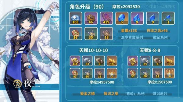 原神游戏截图1