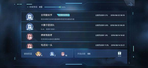 龙族幻想全明星投手图