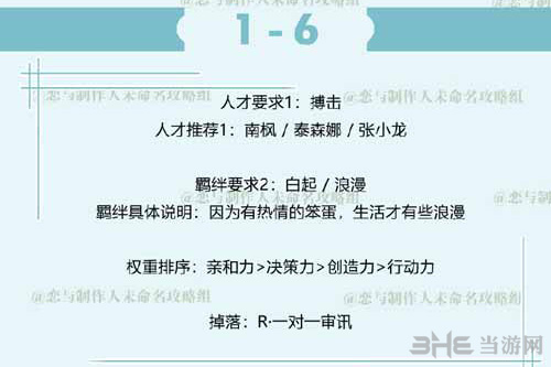 恋与制作人白起拍摄副本1-6图片