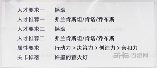 恋与制作人精英关卡3-5图片