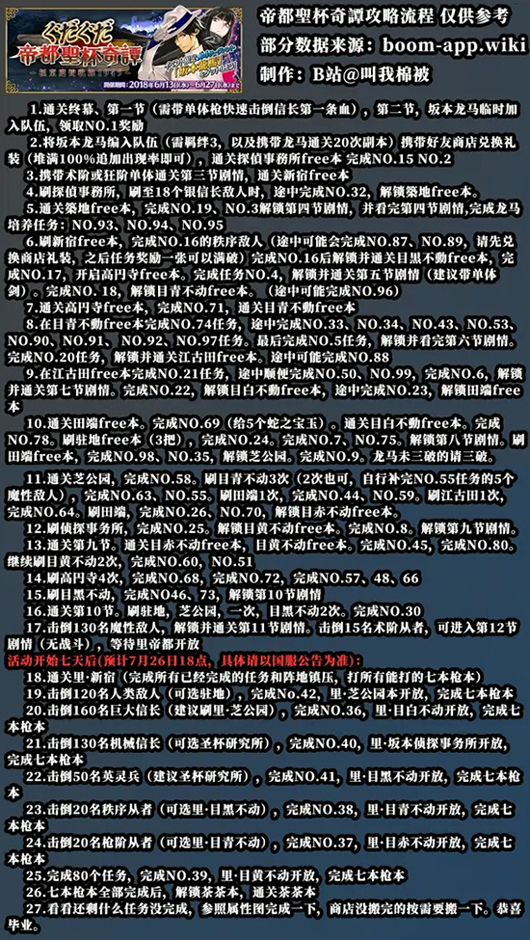 FGO帝都圣杯奇谭流程