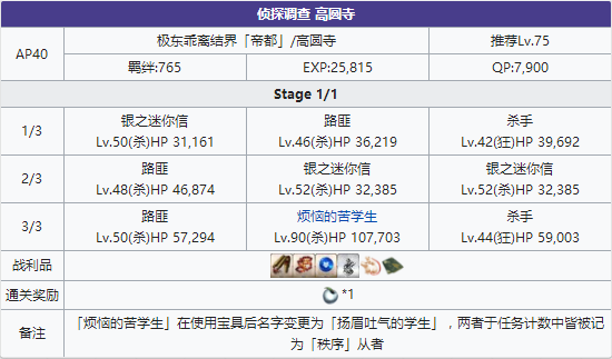 FGO帝都圣杯奇谭高圆寺