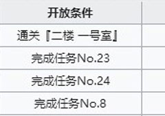 FGO空境复刻人偶在哪刷 活动素体敌人分布位置