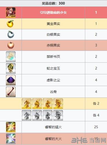 fgo无限池奖励图片