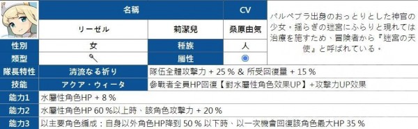 弹射世界四星角色汇总图