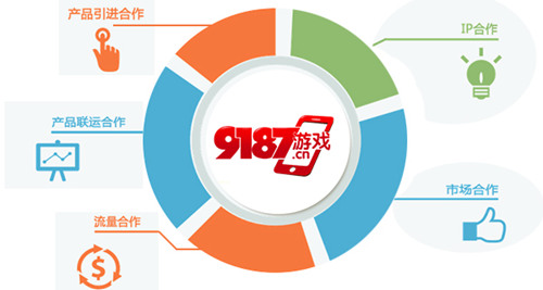 斗罗大陆神界传说2图4