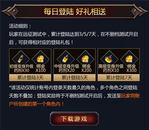 暗黑血统2图片5