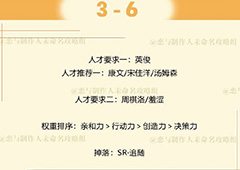 恋与制作人周棋洛拍摄副本第三章3-6三星怎么过
