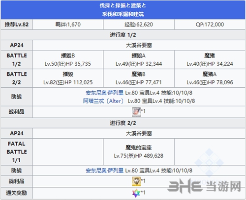 FGO永久冻土帝国第十六节6