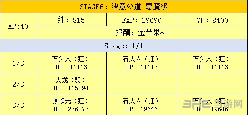 fgo万圣节二期复刻熔岩洞图片4
