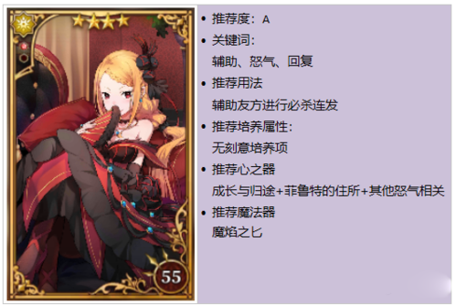 re0手游图