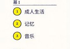 florence第四章攻略 弗洛伦斯第4章碰撞技巧攻略详解