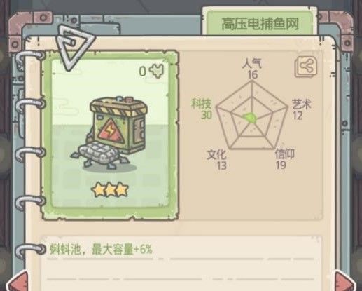 《最强蜗牛》推销员商品一览