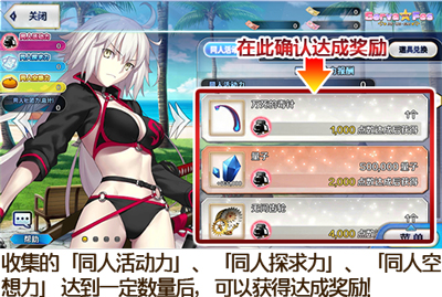 FGO泳装三期点数奖励