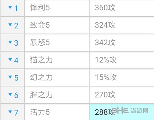 风之大陆牧师守护数据图片1