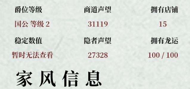 祖宗保佑爵位等级