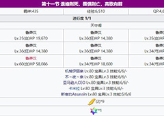 fgo万圣节三期第11节副本配置介绍 主线第11节副本掉落一览