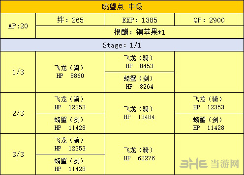 FGO泳装复刻山地副本图片6
