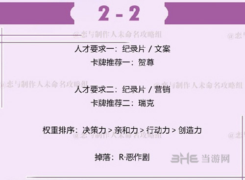 恋与制作人许墨拍摄副本2-2图片