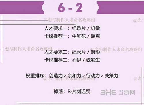 恋与制作人许墨拍摄副本6-2图片