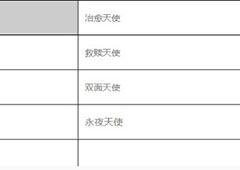 苍之纪元沙利叶符文怎么搭配 沙利叶符文搭配详解