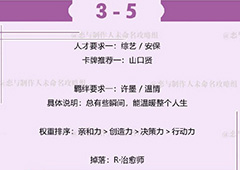 恋与制作人许墨拍摄副本第三章3-5怎么过