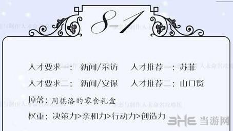 恋与制作人精英关卡8-1图片