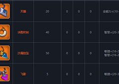 魔界塔项链图鉴一览 暗金项链属性介绍