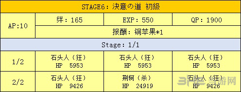 fgo万圣节二期复刻熔岩洞图片5