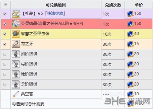 FGO星战复刻G型变换器2