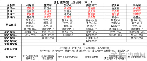 武林外传手游图片1