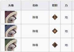 FGO永久冻土帝国有哪些敌人 2.1章新敌人技能介绍攻略