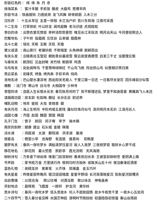 天涯明月刀手游茶话会答案图