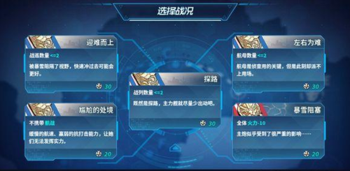 沸腾的大洋EX3巴伦支海激战1