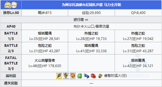 FGO夏日泳装复刻第二轮配置2