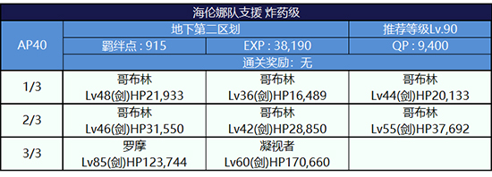 FGO监狱逃脱第二轮海伦娜组配置2