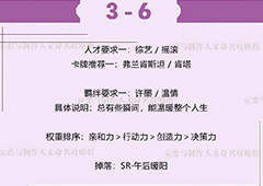 恋与制作人许墨拍摄副本第三章3-6怎么过