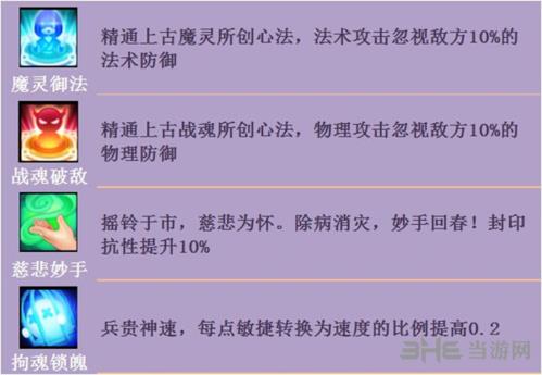 《梦幻诛仙》手游心法技能图