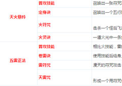 神都夜行录阴阳家玩什么流派好 阴阳家流派选择攻略