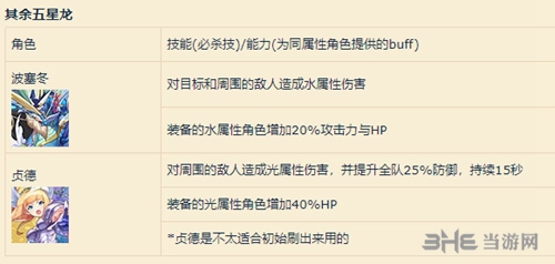 失落的龙约2