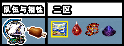 FGO监狱逃脱第二轮尼托克丽丝组2